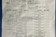 湖北深圳入职体检有问题咨询，深圳入户体检问题咨询